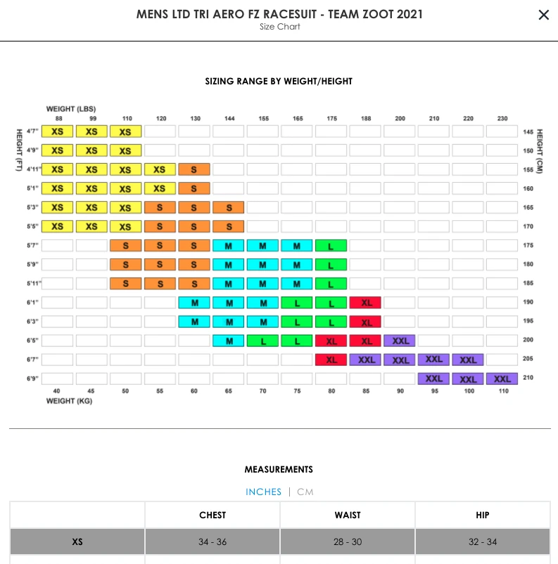 Felt Bicycles Felt Triathlon Aero FZ Racesuit Women's - Image 8